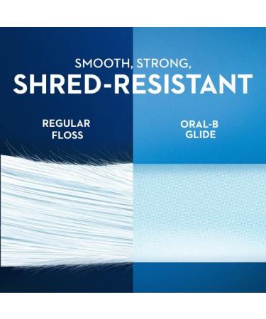 Oral-B Glide Pro-Health Floss Mint 2 Pack - Comfort Plus 43.7 yd Each - Buy Online on GoSupps.com