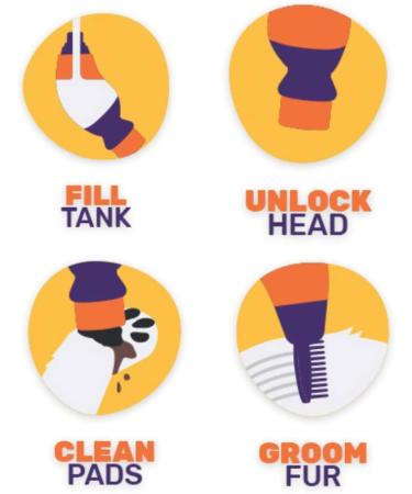 Paw Buddy Dog Brush - Grooming Tool for Healthy and Shiny Fur - Buy Online on GoSupps.com