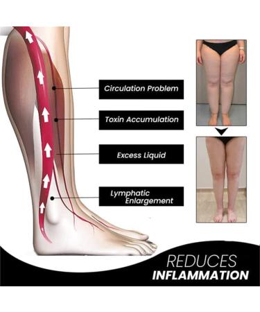 Cricia Lymphdrainage Magne Ring - 2-Pack Slimming Magnet Ring for Weight Loss | Elegant Magnetic Open Rings for Men & Women - International Shipping - Buy Online on GoSupps.com