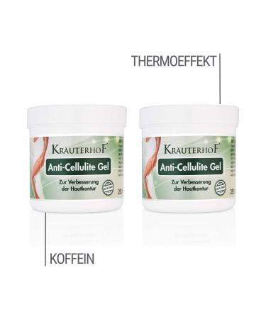 KRETERHOF Anti Cellulite Gel Duo Set (2x250ml) - High-Dose Caffeine Carnitine Skin Tightening & Refreshing Fragrance - Effective Anti-Cellulite Treatment - Buy Online on GoSupps.com