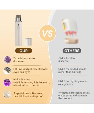 Electric Hair Oil Applicator & Scalp Massager 2-in-1 | Multi-Function Hair Oiling Brush for Essential Oils | International Shipping Available - Buy Online on GoSupps.com