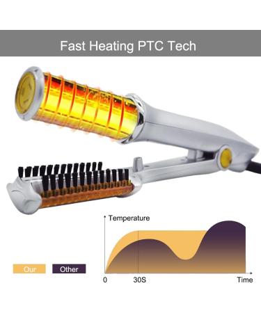 Fast Heat Styling Tool: Multi-Functional Dual Voltage Iron for Straight/Curly Hair - Travel Curling Iron (Yellow) - Buy Online on GoSupps.com