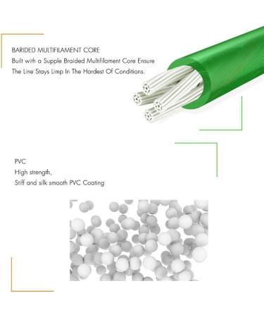 Maximumcatch Fly Cord Floating Shooting Head - .026 .032 .042 Inch Running Line with Loop - 15lb - Orange & Light Green - Buy Online on GoSupps.com