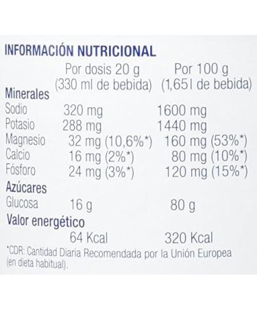  FARDI FARDI - Flectomin energy drink jar 550 g - Buy Online on GoSupps.com