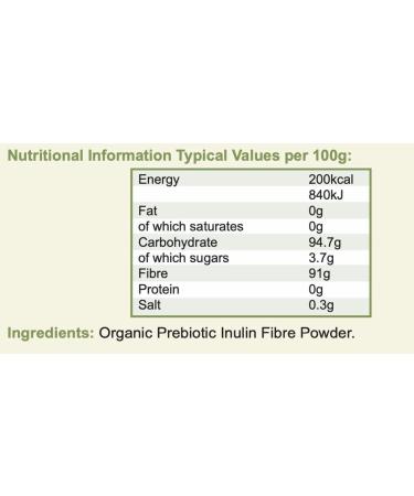 Golden Greens Organic Prebiotic Inulin Fibre 250g - 50 Servings | Pack of 1 - Buy Online on GoSupps.com