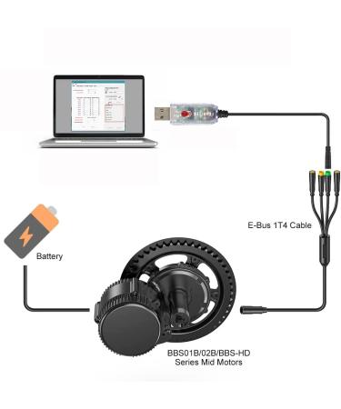 Feanteek USB Programming Cable for Bafang BBS01/BBS02/BBSHD Electric Bike Kit - Original FT232RL Chip, 1.0m length | Compatible with Win10/Win8/Win7/XP - Buy Online on GoSupps.com