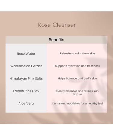 Organic To Green - Rose Cleanser - Buy Online on GoSupps.com