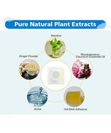 KONGDY 12pcs Cough Patches Relieves Discomfort Caused by Coughing Honey Sticker for Adult Child - Buy Online on GoSupps.com