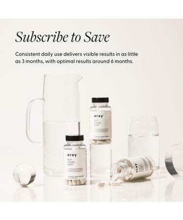 Arey Not Today Grey Daily Hair Supplement for Women & Men | Slows Grey Hair Growth & Repigment in 3-6 Months | Promotes Healthier Thicker Hair | Biotin B +D Vitamins | Vegan & Gluten Free (1 Month) 60 Count (Pack of 1) - Buy Online on GoSupps.com