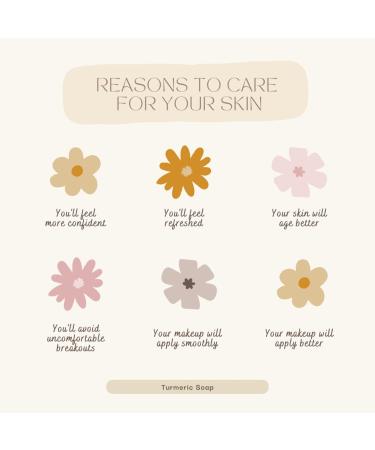 Turmeric Soap Bar for Dark Spots & Eczema | All-Natural Vegan Face & Body Glow Soap | Sensitive Skin Friendly 4 oz - Buy Online on GoSupps.com