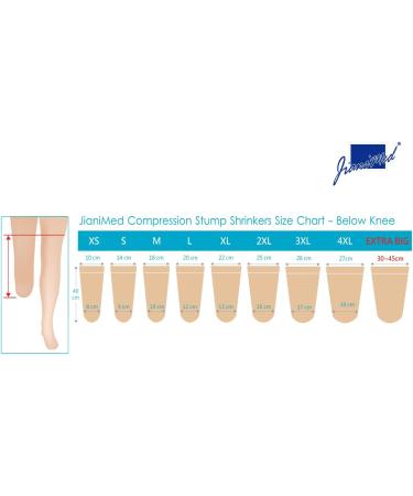 Prosthetic Stump Shrinkers - Below Knee Compression Socks for Amputees 40cm | 20-30 mmHg | Daily Use | Taiwan Excellence L Beige - Buy Online on GoSupps.com