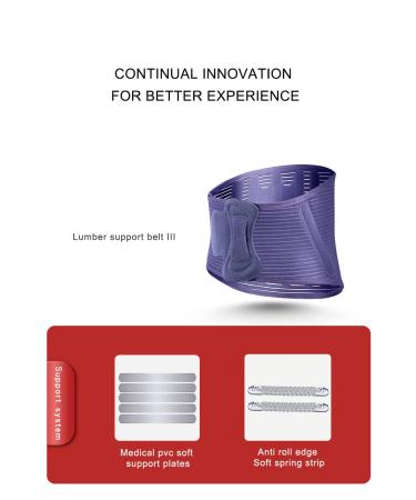 DUORUI Back Brace for Men & Women - Professional Support Belt for Back Pain, Herniated Disc, Sciatica, Scoliosis - Blue Medium (Waist 34''-41'') - Buy Online on GoSupps.com