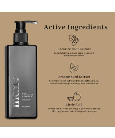 Buy Hair Growth Shampoo (250ML) for Men | Activates Follicles & Thicker Hair - Best Hair Loss Shampoo for Fuller Results - Buy Online on GoSupps.com