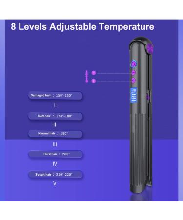 ABHI 2 in 1 Ionic Cordless Flat Iron & Hair Curler - 8 Temp Levels Portable USB-C Rechargeable Hair Styler for Big Waves - Travel-Friendly Electric Hair Straightener - Gray - Buy Online on GoSupps.com