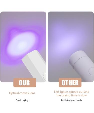Portable UV LED Nail Lamp | Mini Nail Dryer for Quick Gel Curing | USB Rechargeable Flashlight for DIY Manicure | White - Buy Online on GoSupps.com