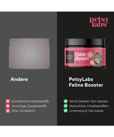 Feline Booster - Nutritional Supplements for Cats | Joint Mobility Digestion & Skin Health | 270g - Buy Online on GoSupps.com