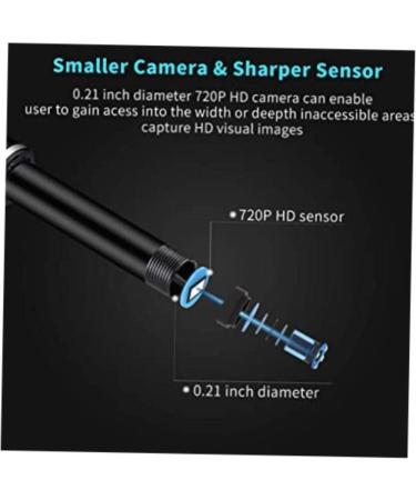 Ear Cleaning Kit with Camera, Light & Picks - Otoscope Endoscope for Easy Detection and Earwax Removal at Home - Buy Online on GoSupps.com