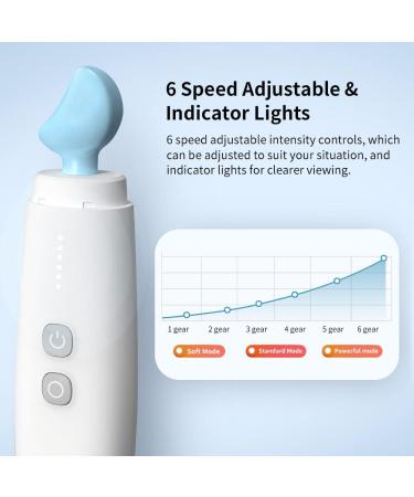 6 Speed Ear Pain Relief & Eustachian Tube Unclogger - Ear Infection Treatment | Ear Care Products - Buy Online on GoSupps.com