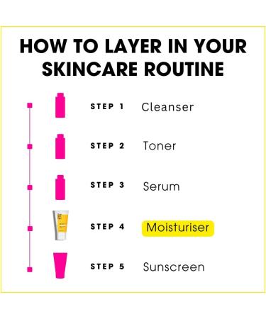 Clear Skin Days Mattifying Barrier Moisturiser - Blemish & Acne Treatment Gel For Oil Control - Reduce Blemishes Protect and Hydrate Skin Control Sebum Production - Reduces Inflamed Acne - 50ml - Buy Online on GoSupps.com