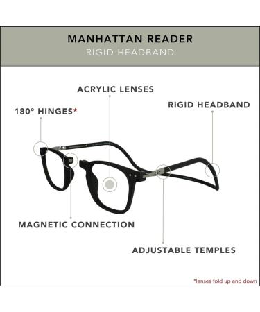 Clic Magnetic Reading Glasses for Men & Women - Manhattan Black 3.0 Magnification Computer Readers - Buy Online on GoSupps.com