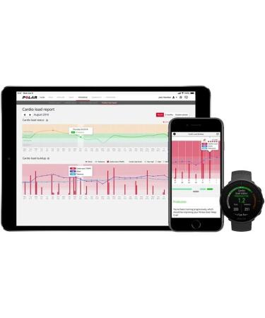 Buy Polar Vantage M Multi-Sport GPS Watch | Waterproof Optical Pulse Measurement Lightweight - Best for Running & Training - Buy Online on GoSupps.com