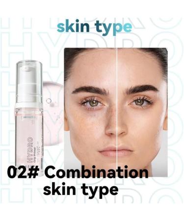 Facial Makeup Primer Makeup Base Gel Type Moisturizing & Nourishing Smooth Skin (2) - Buy Online on GoSupps.com
