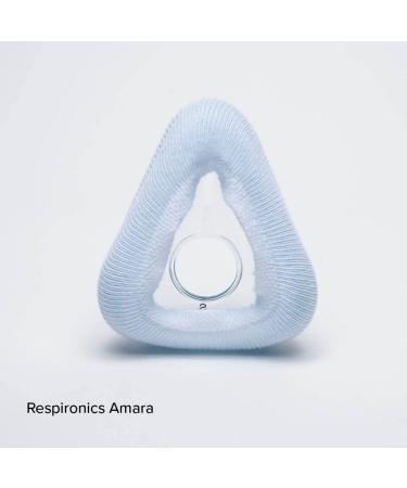 Snugz CPAP Mask Liners - Machine Washable - Pack of 2 - Lasts 90 Days - Full Face - One-Size-Fits-Most - Buy Online on GoSupps.com