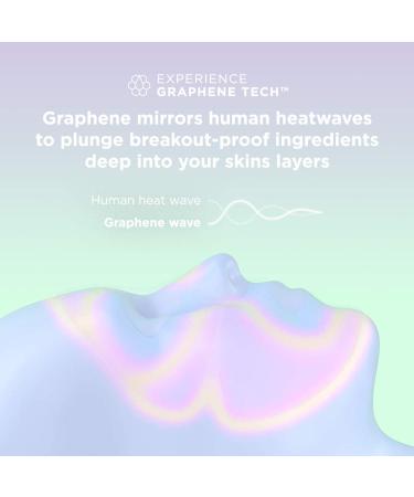 ZitSticka Press Refresh Exfoliating Sheet Mask (5 Pack) for Acne-Prone Skin - Buy Online on GoSupps.com