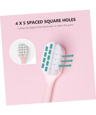 Minkissy 4-Piece Soft Cotton Toothbrush Set for Women & Teens | Portable Handheld Toothbrushes with Clean 3-Page Design - Buy Online on GoSupps.com