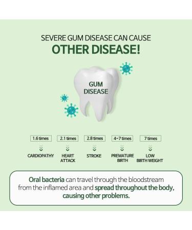 Mastic Dental Gel Gum Massage Gel - 1.23 oz (35g) - 4 Pack | Soothing Oral Care Solution for Healthy Gums | International Shipping Available - Buy Online on GoSupps.com