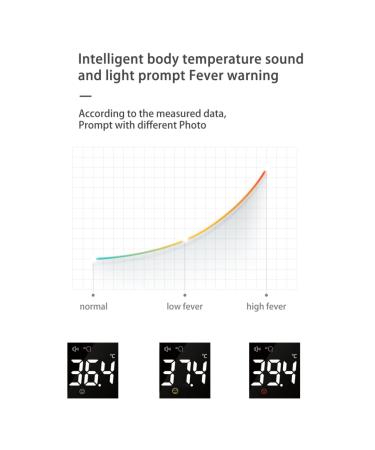 Buy CONTEC TP500 Smart Sensor Infrared Thermometer - Touchless LED Display Accurate Medical Temperature Gun for Babies Adults & Kids - One-Year Warranty - Buy Online on GoSupps.com