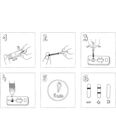 Kiuiom Ultra Early Pregnancy Test - Accurate & Reliable Pregnancy Detection - Buy Online on GoSupps.com