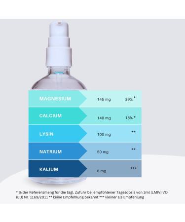  MineraLiquid MineraLiquid Electrolytes+ - 100 ml of liquid electrolytes without sugar.Bioavailability optimized thanks to lysine.Magnesium - Buy Online on GoSupps.com