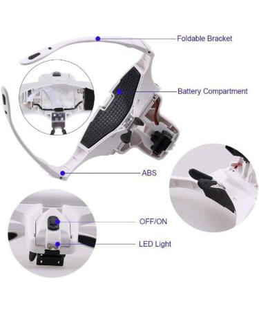 Lighted Headset Magnifying Glasses with 3Led Lights Head-Free Magnifier Loupe for Electronics Eyelash Crafts Jewelry Circuit Watch Repair 1.5X 2.0X 8X a/A Interesting Life Interesting Lofty Ambition - Buy Online on GoSupps.com