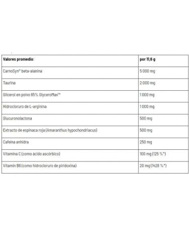 Amix Pro Amix CellUP Oxystorm Powder 348 grPreWorkoutHelps Improve Endurance Delays Muscle FatiguePerfect for Athletes Looking to Improve Their Physical Performance Red Fruit Flavor - Buy Online on GoSupps.com