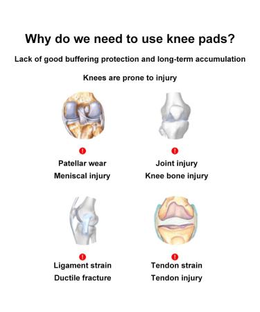 Sports Knee Support Brace for Arthritis, Meniscus Tear, and Patella Protection - Black - Buy Online on GoSupps.com