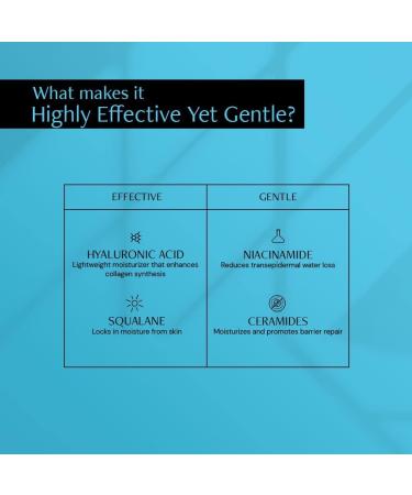 De-construct Hyaluronic Acid & Squalane Moisturizer 50g | Lightweight Hydrating Cream for Normal Skin | 0.2% Hyaluronic Acid & 1% Squalane | Non-Greasy Long-Lasting Moisture - Buy Online on GoSupps.com