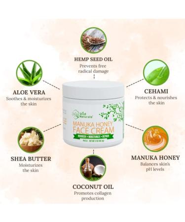 Face Moisturizer for Dry Skin - Manuka Honey & Aloe Vera Cream for Men & Women - Soothing Redness Relief for Sensitive Skin & Eczema - Buy Online on GoSupps.com