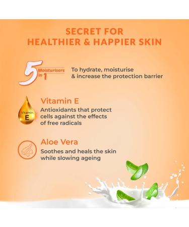 LiveMoor Cr me 21 Body Lotion - Moisturizing Aloe Vera & Vitamin E for Dry Skin - 400 ml for Men & Women - International Shipping Available - Buy Online on GoSupps.com