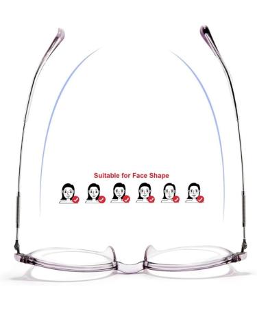 Fashion Oversized Round TR Reading Glasses for Women | 3.5x Blue Light Blocking & Anti Eyestrain in Purple - Shop Internationally - Buy Online on GoSupps.com