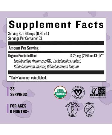 Legendairy Milk Complete Baby Wellness Vitamin Drops Bundle Ages 6 Months+ - Buy Online on GoSupps.com