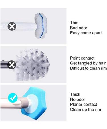 Vogely Disposable Toilet Cleaning System Disposable Toilet Flushable Refill Brush Flushable Refills - 40 Refills - Buy Online on GoSupps.com