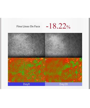 1PC John Jeff Peptide Serum Firming Lifting Soothing Fine Lines Balancing Facial Serum Essence Firming Skin Serum Ampoule 30ml - Buy Online on GoSupps.com