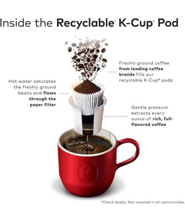 Keurig Barista prima Italian Roast Decaf Dark Roast Coffee 96 Count - Buy Online on GoSupps.com