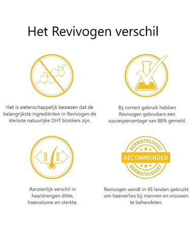 Revivogen Hair & Leather Treatment 60 ml - International Shipping Available - Buy Online on GoSupps.com
