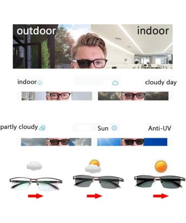 Unisex Self-Tinting Reading Glasses with UV Protection - +2.0 Visual Aid for Men & Women - Buy Online on GoSupps.com