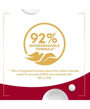 Dove Gel douche Reviving Body Wash avec grenade et hibiscus pour une peau plus douce et plus lisse apr s une douche 450 ml - Buy Online on GoSupps.com