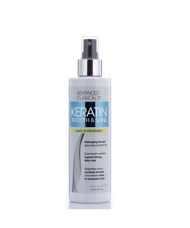 Buy Keratin Hair Treatment Set | Leave-In Detangler Conditioner & Repair Mask for Hair Growth | 2pc - International Shipping Available - Buy Online on GoSupps.com