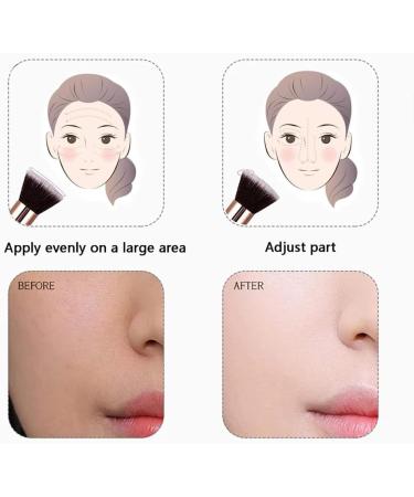 Kabuki Make-Up Brush - Makeup Brush for Foundation - Perfect for Creamy Powdery or Liquid Foundation - Density Synthetic Premium Brush Hair - Excellent Gift Idea - Buy Online on GoSupps.com