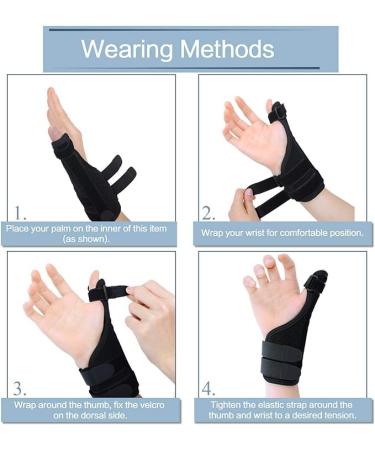 Thumb Brace for Pain Relief | Washable Support Strap for Arthritis Tendonitis & Carpal Tunnel - Optimal Fracture Stabilizer (M - Buy Online on GoSupps.com